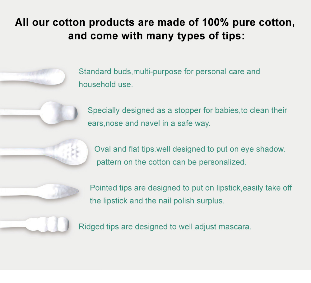 China Recare Manufactures baby cotton buds , supports OEM customization, with the lowest price and the best quality, sells well in 160 countries.