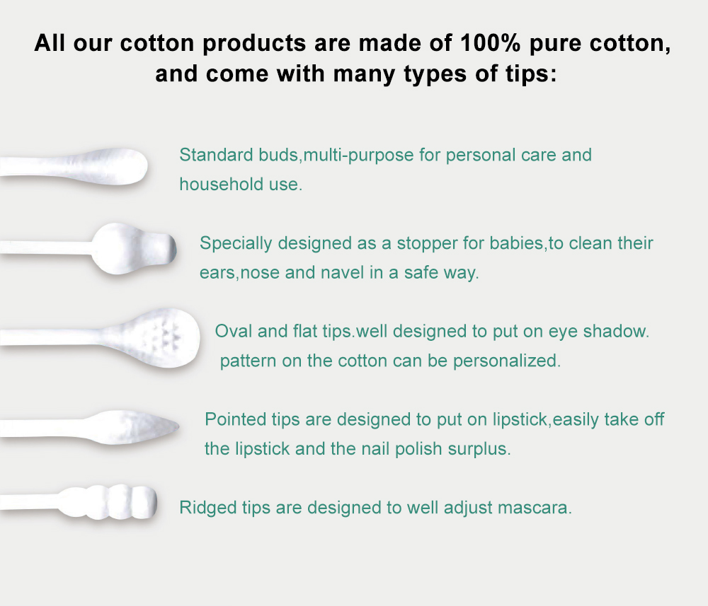 China Recare Manufactures cotton wool buds, supports OEM customization, with the lowest price and the best quality, sells well in 160 countries.