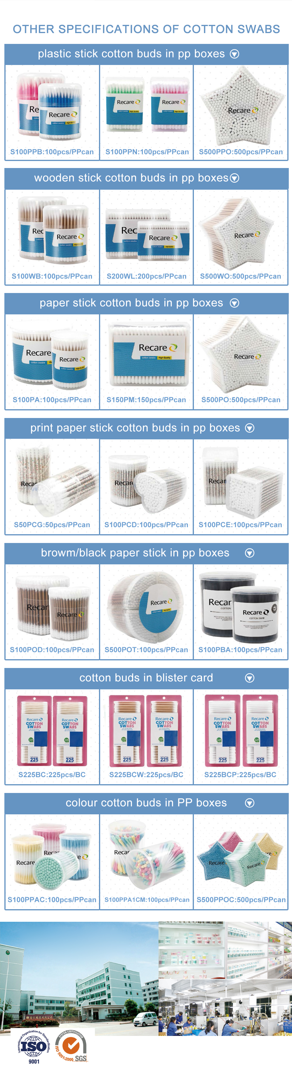China Recare Manufactures cotton wool buds, supports OEM customization, with the lowest price and the best quality, sells well in 160 countries.