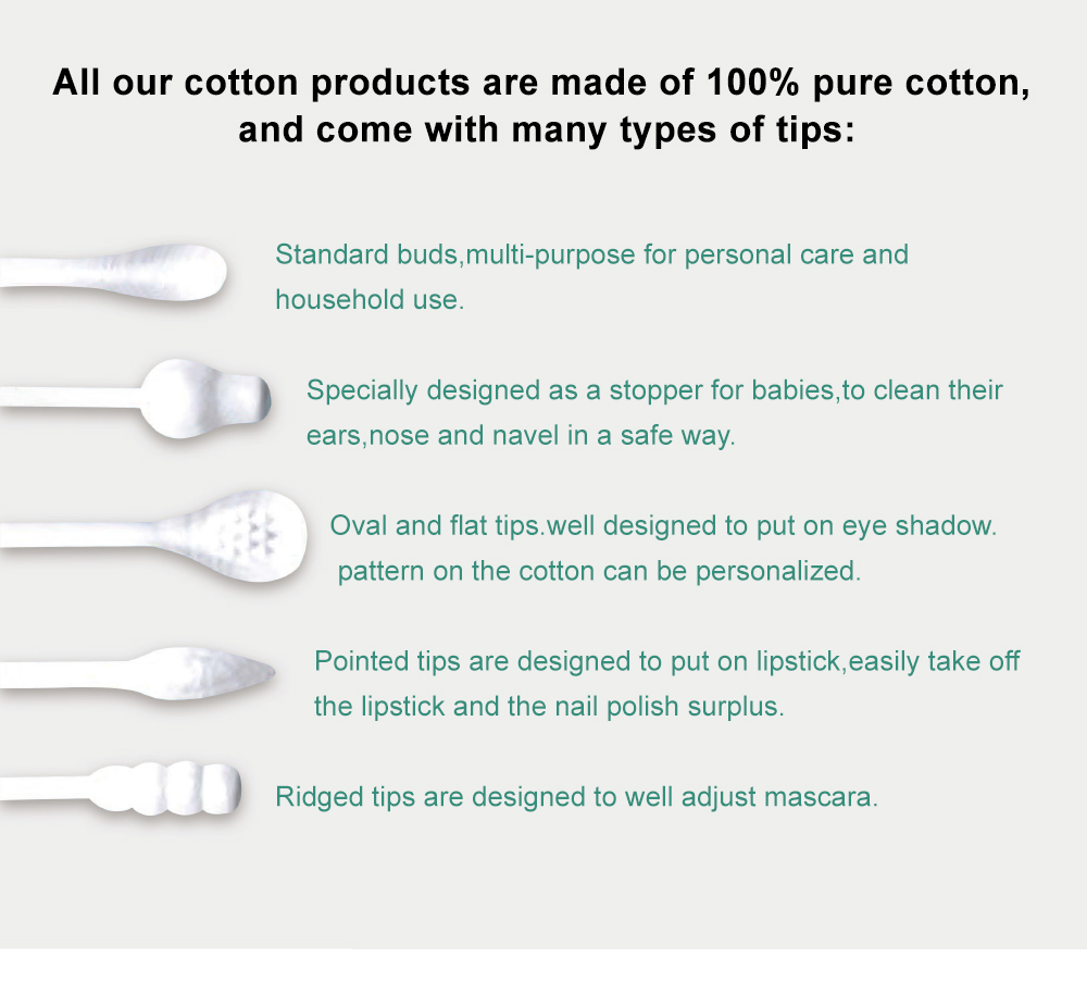 China Recare Manufactures wooden cotton swabs, supports OEM customization, with the lowest price and the best quality, sells well in 160 countries.