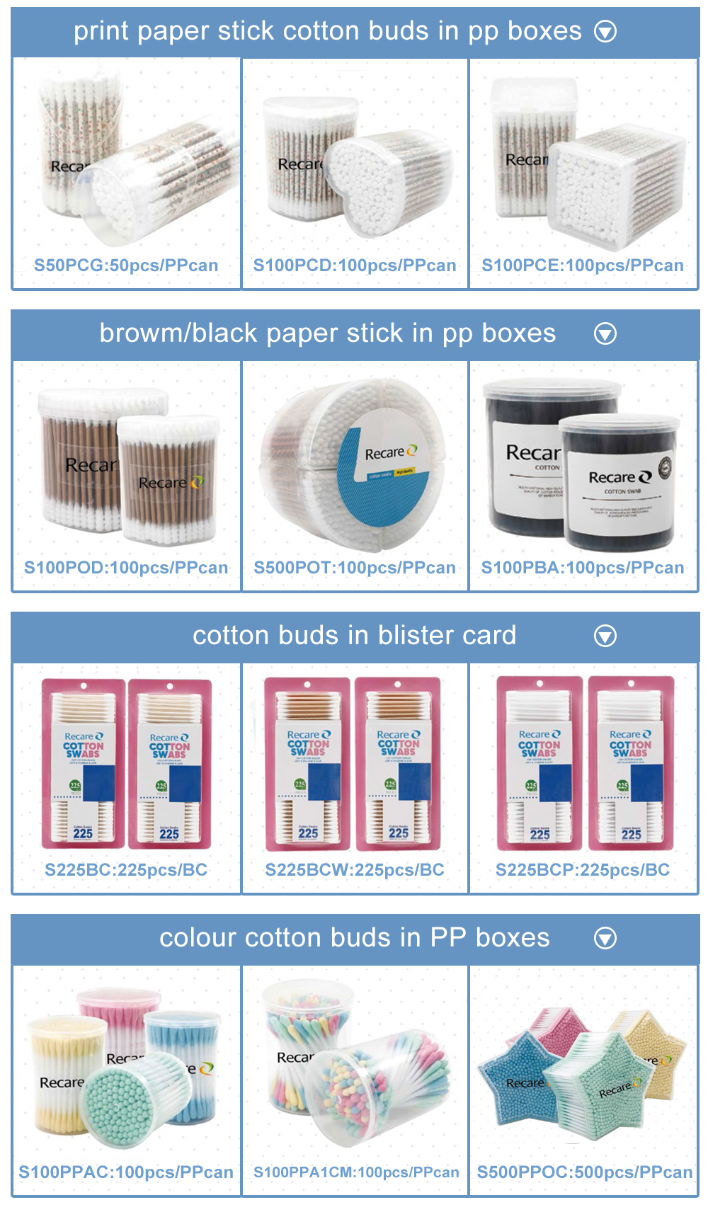 China Recare Manufactures baby cotton swabs, supports OEM customization, with the lowest price and the best quality, sells well in 160 countries.